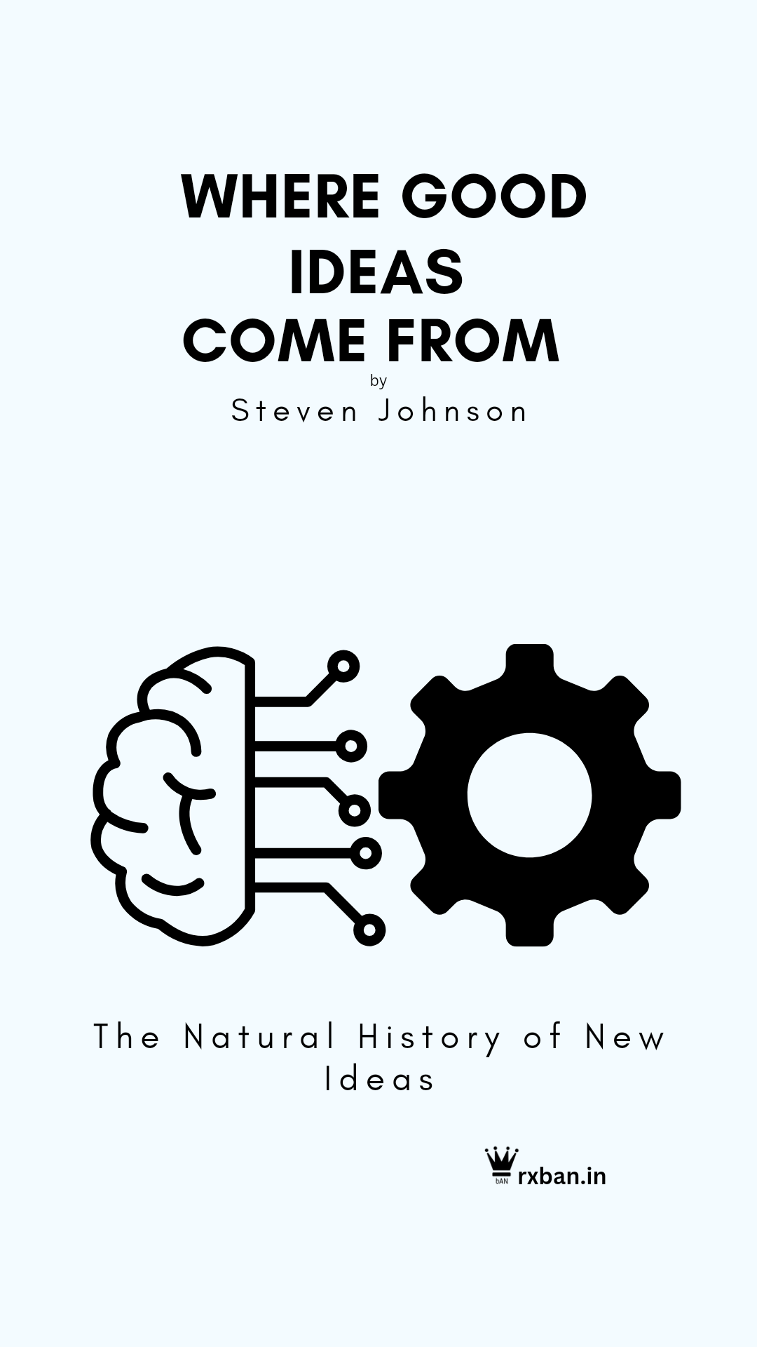 Where Good Ideas Come From